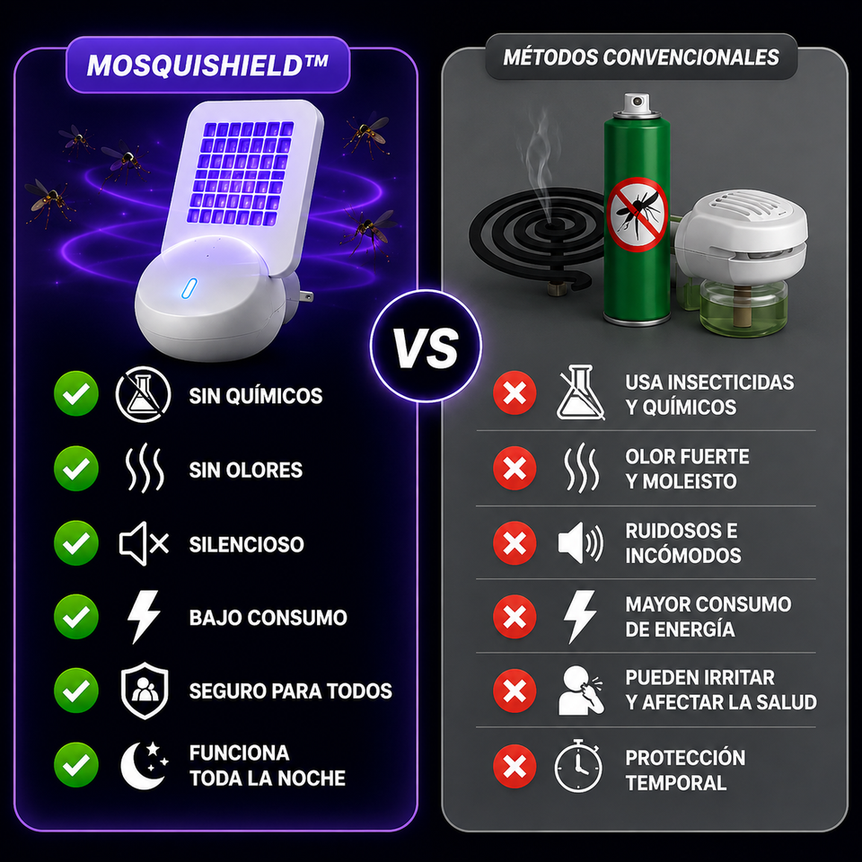 MosquiShield- Trampa inteligente uv para mosquitos