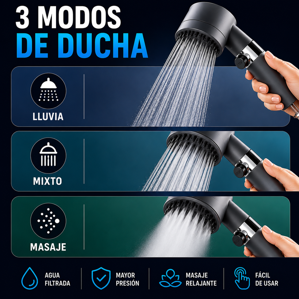 TurboSpa™ Ducha de Alta Presión con Filtro y Masaje Capilar