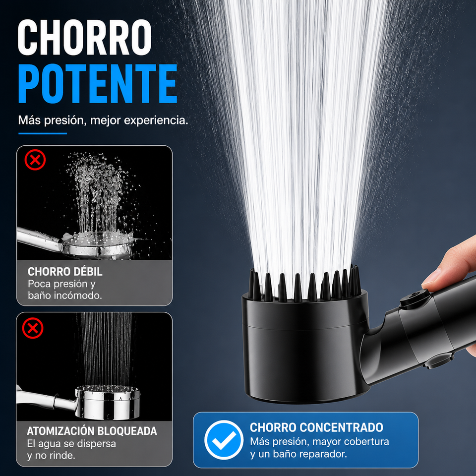 TurboSpa™ Ducha de Alta Presión con Filtro y Masaje Capilar