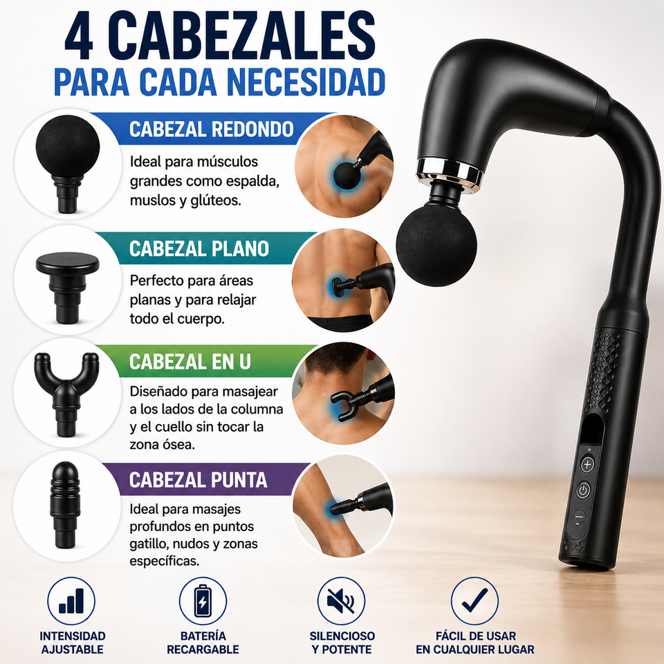 Masajeador 360°™ |Alivia la tensión muscular en minutos.