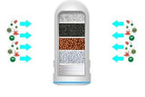 FILTRO PURIFICADOR DE AGUA 7 NIVELES